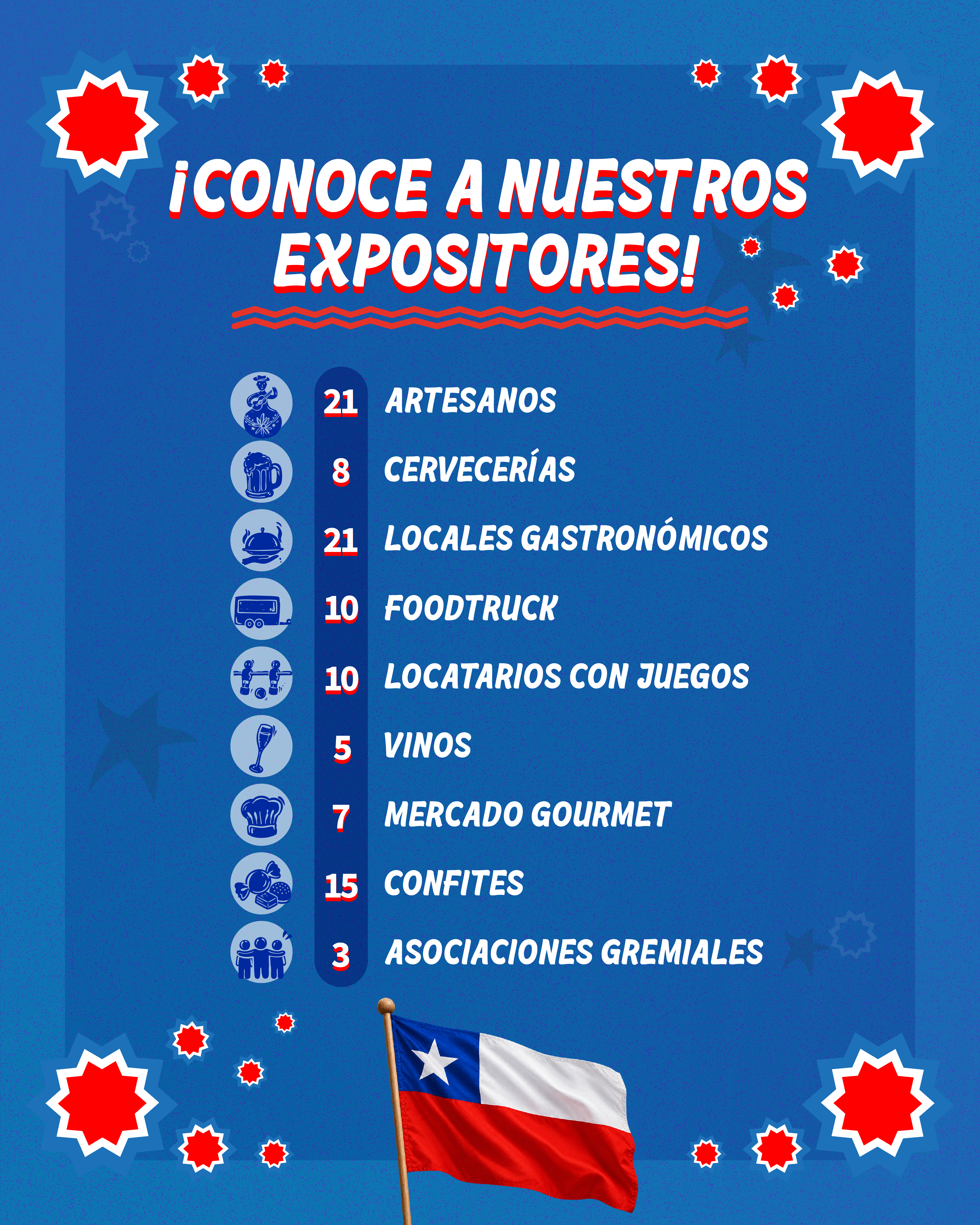 Fiesta de la Chilenidad - Imagen 5